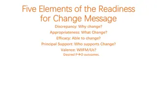 Elements of Change Readiness: Strategies, Implementation, and Agents