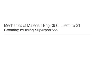 Superposition Principle in Mechanics of Materials