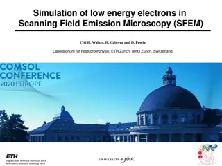 Review of Instrumentation Amplifier Impedance Matching