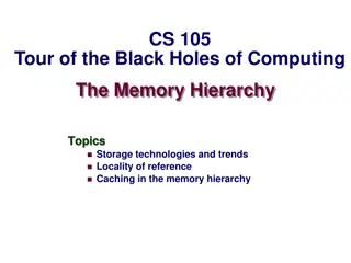 Memory Hierarchy in Computing