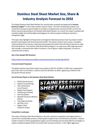 Global Stainless Steel Sheet Market Trends & Growth Outlook 2032