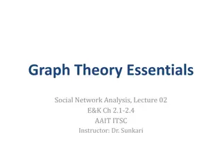Essentials of Graph Theory for Social Network Analysis