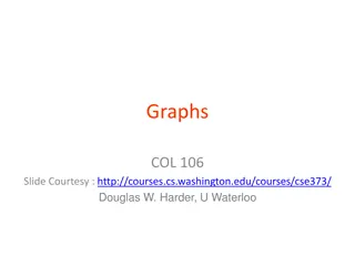 Graphs: A Comprehensive Lecture Overview