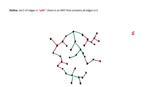 Safe Sets of Edges in Minimum Spanning Trees