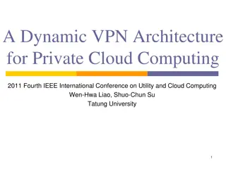 Dynamic VPN Architecture for Private Cloud Computing