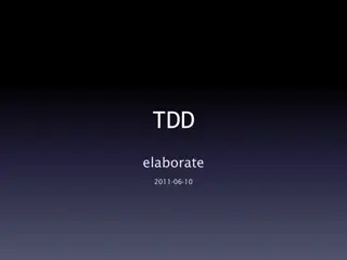 Test-Driven Development (TDD) Process