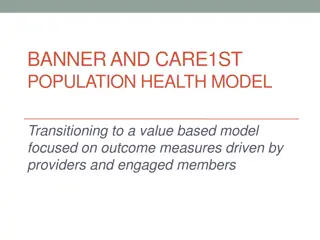 Transitioning to Value-Based Care: Care1st Population Health Model