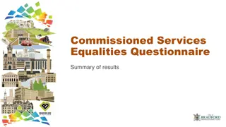 Insights from Bradford Equalities Questionnaire 2024