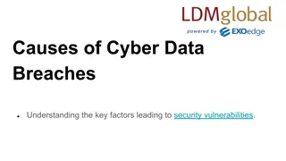 Causes of Cyber Data Breaches