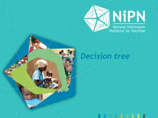 Effective Decision Making Through Decision Trees
