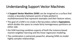 Understanding Support Vector Machines and their Applications