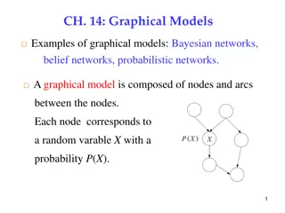 Graphical Models in Bayesian Networks: Examples and Concepts