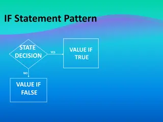 Understand Conditional Statements in Programming