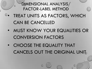 Mastering Dimensional Analysis for Unit Conversion