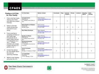 4-H Club Advisor Contacts and Meeting Details in Clermont County