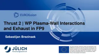 Plasma-Wall Interactions and Exhaust in Fusion Energy Research
