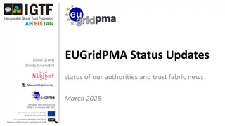 EUGridPMA Updates and Membership Evolution in March 2025