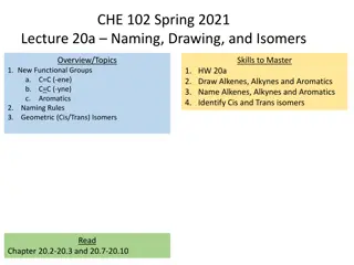 Mastering Naming, Drawing, and Isomers in Organic Chemistry