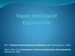 Equations of State in Thermodynamics