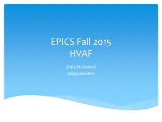 EPICS Fall 2015 HVAF Project Overview