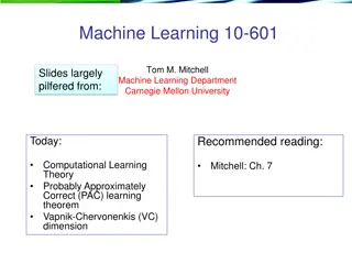 Computational Learning Theory: Insights into PAC Learning Theorem and VC Dimension