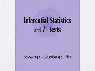 Inferential Statistics and Probability Theory