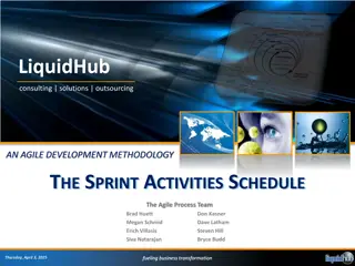 Agile Sprint Activities and Planning Overview