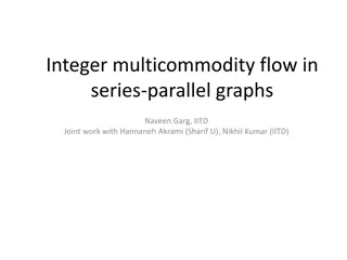 Multicommodity Flow in Series-Parallel Graphs