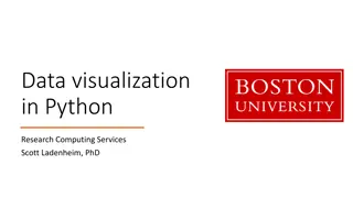 Data Visualization in Python for Research Computing Services