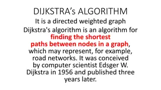 Dijkstra's Algorithm and Machine Learning Concepts