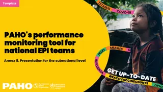 Comprehensive Performance Monitoring Tool for National EPI Teams