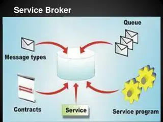 Unlocking the Potential of Service Broker in SQL Server 2005
