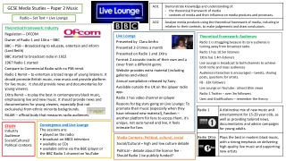 Analysis of BBC Live Lounge Radio 1 and 1Xtra: Impact on Media Contexts and Regulation