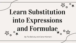 Learn Substitution Techniques in Algebra - Tia Beiruty and Jana Momani