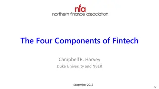 Four Components of Fintech Initiatives
