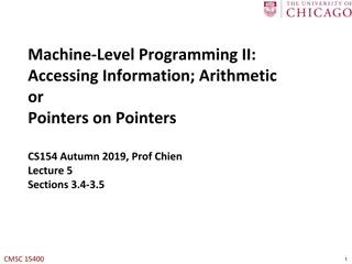 x86 Assembly Language Programming