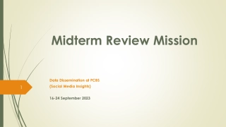 Social Media Insights for Midterm Review Mission Data Dissemination at PCBS