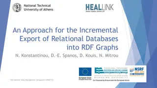 Incremental Export of Relational Databases into RDF Graphs Approach