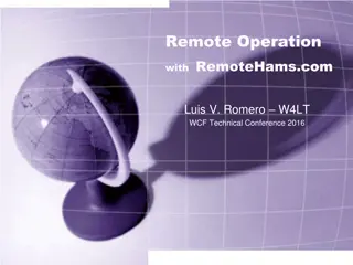 RemoteHams.com: Complete Guide to Remote Operation Setup