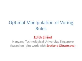 Optimal Manipulation of Voting Rules in Decision Making
