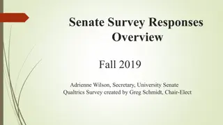 University Senate Survey Responses Fall 2019 Overview