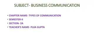 Types of Business Communication and Its Impact