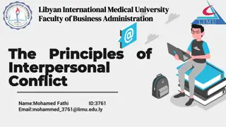 Interpersonal Conflict Resolution Principles