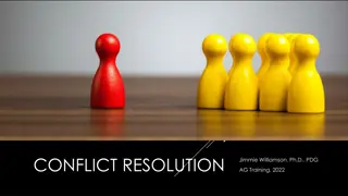 Effective Conflict Resolution Strategies: Definitions, Styles, and Benefits