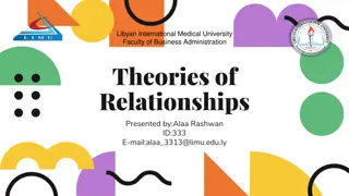 Insights into Relationship Theories: Attraction, Relationship Rules, Politeness