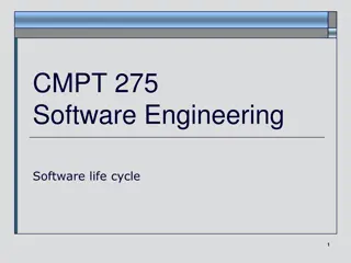 The Software Development Life Cycle