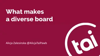 Enhancing Board Performance Through Diversity and Inclusion