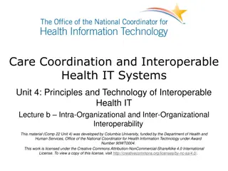 Principles of Intra-Organizational Interoperability in Healthcare IT