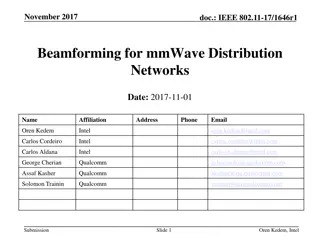 Beamforming Protocol Proposal for TDD Channel Access
