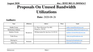 Utilizing Unused Bandwidth in IEEE 802.11-20/0363r3 Proposal
